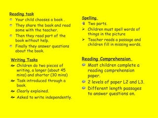 Reading task
   Your child chooses a book .     Spelling
   They share the book and read      Two parts.
   some with the teacher.           Children must spell words of
   Then they read part of the        things in the picture
   book without help.               Teacher reads a passage and
   Finally they answer questions     children fill in missing words.
   about the book.

Writing Tasks                      Reading Comprehension
 Children do two pieces of          Most children complete a
  writing, a longer (about 45        reading comprehension
  mins) and shorter (30 mins)        paper.
 Task introduced through a          2 levels of paper L2 and L3.
  book.
                                     Different length passages
 Clearly explained.
                                     to answer questions on.
 Asked to write independently.
 