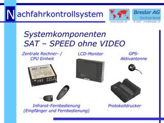 Systemkomponenten SAT – SPEED ohne VIDEO Zentrale Rechner- / CPU Einheit Infrarot-Fernbedienung (Empfänger und Fernbedienung) LCD-Monitor GPS-Aktivantenne Protokolldrucker 