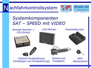 Systemkomponenten SAT – SPEED mit VIDEO Zentrale Rechner- / CPU Einheit Infrarot-Fernbedienung (Empfänger und Fernbedienung) LCD-Monitor Protokolldrucker GPS-Aktivantenne Kamera mit Fixobjektiv 