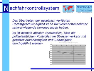 Das Übertreten der gesetzlich verfügten Höchstgeschwindigkeit kann für Verkehrsteilnehmer schwerwiegende Konsequenzen haben. Es ist deshalb absolut unerlässlich, dass die polizeiamtlichen Kontrollen im Strassenverkehr mit grösster Zuverlässigkeit und Genauigkeit durchgeführt werden. 