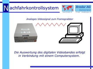Die Auswertung des digitalen Videobandes erfolgt in Verbindung mit einem Computersystem.  Analoges Videosignal zum Framegrabber 