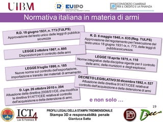 PROFILILEGALIDELLASTAMPATRIDIMENSIONALE
Stampa 3D e responsabilità penale
Gianluca Satta
Normativa italiana in materia di armi
19
e non solo …
 