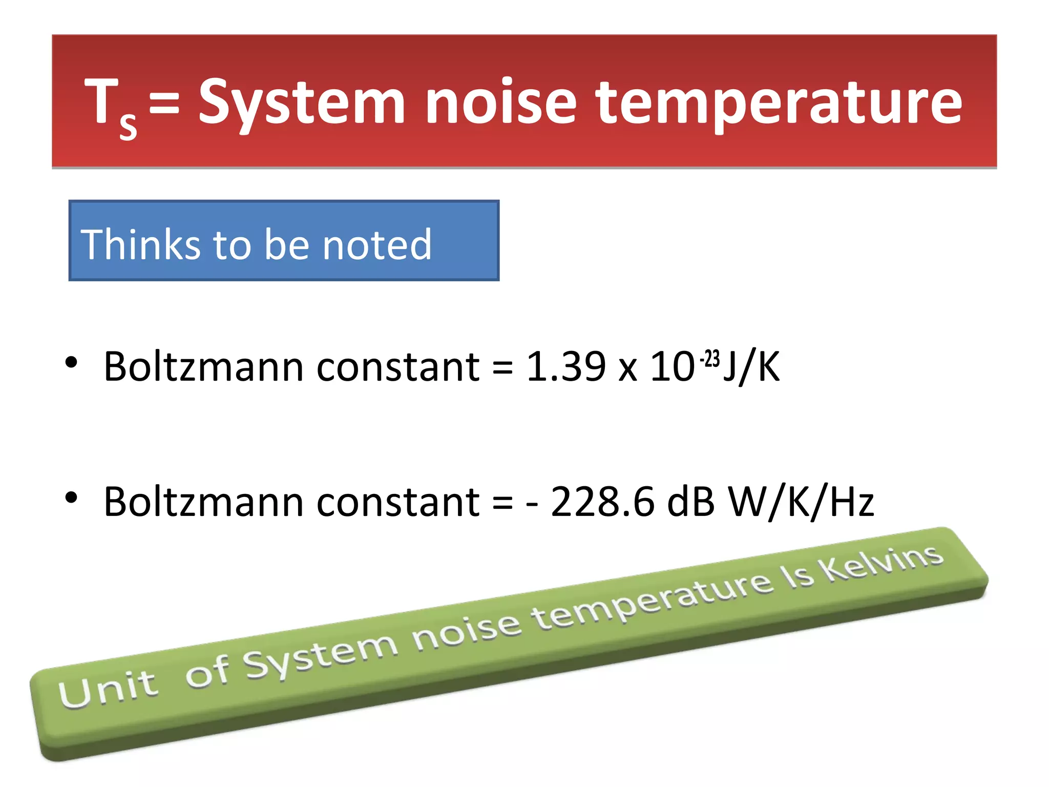 洋書 Noise Temperature Theory Applications Cryogenic MMIC Low-Noise Amplifiers for Radio Telescope Applications