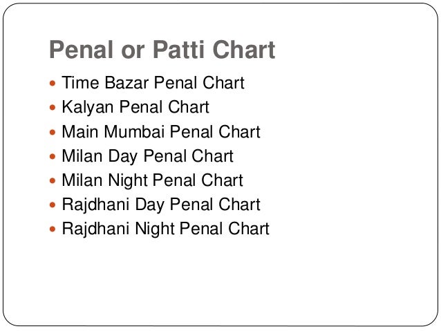 Kalyan Satta Penal Chart