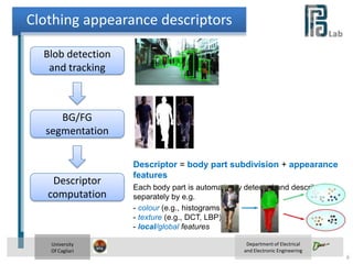 Dissimilarity-based people re-identification and search for intelligent video surveillance 
