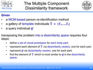 The Multiple Component Dissimilarity framework Given a  MCM-based  person re-identification method a gallery of  template  individuals  T =  { T 1 ,…,T n } a query individual  Q transposing the problem  into a dissimilarity space  requires four steps: define  a set of visual prototypes  for  each body part ; represent each element of  T  via  dissimilarity vectors , one for each part; represent  Q  via  dissimilarity vectors , one for each part; find the element of  T  which is most similar to  Q  in the  dissimilarity space . 
