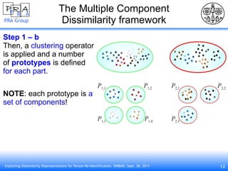 The Multiple Component Dissimilarity framework Step 1 – b  Then, a  clustering  operator  is applied and a number  of  prototypes  is defined for each part . NOTE : each prototype is  a set of components ! 