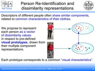 Person Re-Identification and dissimilarity representations Descriptors of different people often  share similar components , related to  common characteristics of their clothes . We propose to represent  each person  as a vector  of dissimilarity values in respect to pre-defined  visual prototypes , drawn from their multiple component representations. Each prototype corresponds to a common “ visual characteristics ”. 