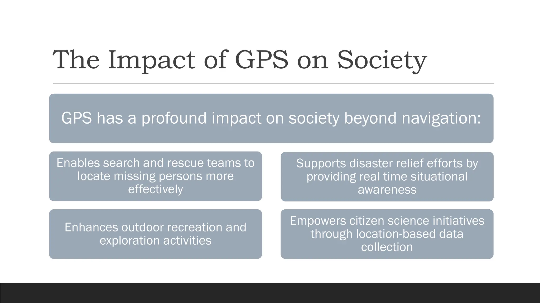 The Impact of GPS on Society
GPS has a profound impact on society beyond navigation:
Enables search and rescue teams to
locate missing persons more
effectively
Enhances outdoor recreation and
exploration activities
Supports disaster relief efforts by
providing real time situational
awareness
Empowers citizen science initiatives
through location-based data
collection
 
