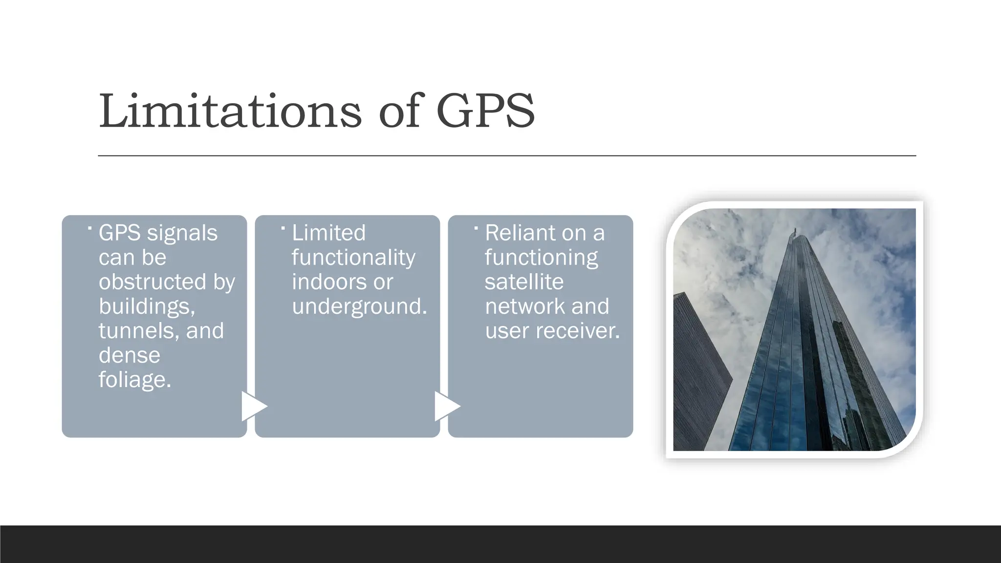Limitations of GPS
.
GPS signals
can be
obstructed by
buildings,
tunnels, and
dense
foliage.
.
Limited
functionality
indoors or
underground.
.
Reliant on a
functioning
satellite
network and
user receiver.
 