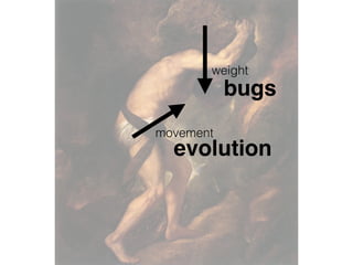 weight
movement
bugs
evolution
 