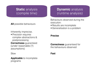 Static analysis
(compile time)
Dynamic analysis
(runtime analysis)
All possible behaviours
Behaviours observed during the
execution:
• Results are incomplete
• Generalisation is a problem
Inherently imprecise.
• Precision requires
complex abstractions &
postprocessing
Precise
Correctness guaranteed
(under reasonable (?)
assumptions)
Correctness guaranteed for
the behaviours observed
Slow Fast
Applicable to incomplete
programs
 