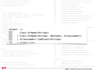 SWAT - SoftWare Analysis And Transformation
 