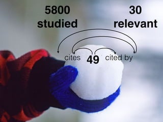 49
5800
studied
cites cited by
30
relevant
 