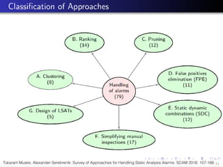 Tukaram Muske, Alexander Serebrenik: Survey of Approaches for Handling Static Analysis Alarms. SCAM 2016: 157-166
 