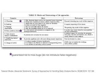 Tukaram Muske, Alexander Serebrenik: Survey of Approaches for Handling Static Analysis Alarms. SCAM 2016: 157-166
guaranteed not to miss bugs (do not introduce false negatives)
 