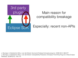 Eclipse SDK
3rd party
plugin Main reason for
compatibility breakage
Especially: recent non-APIs
J. Businge, A. Serebrenik, M.G.J. van den Brand: Survival of Eclipse third-party plug-ins. ICSM 2012: 368-377
J. Businge, A. Serebrenik, M.G.J. van den Brand: Compatibility Prediction of Eclipse Third-Party Plug-ins in New Eclipse
Releases. SCAM 2012: 164-173
 