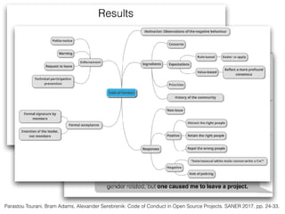 Parastou Tourani, Bram Adams, Alexander Serebrenik: Code of Conduct in Open Source Projects. SANER 2017, pp. 24-33.
 