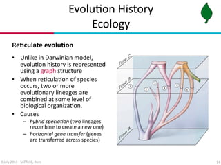 Onary Studying Evolving Software Ecosystems Inspired by Ecological Models | PDF