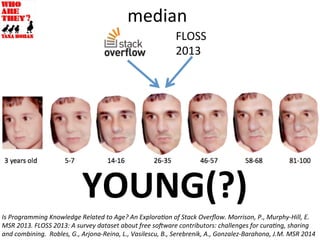 FLOSS	
  
2013	
  
YOUNG(?)	
  
median	
  
Is	
  Programming	
  Knowledge	
  Related	
  to	
  Age?	
  An	
  Explora8on	
  of	
  Stack	
  Overﬂow.	
  Morrison,	
  P.,	
  Murphy-­‐Hill,	
  E.	
  
MSR	
  2013.	
  FLOSS	
  2013:	
  A	
  survey	
  dataset	
  about	
  free	
  soPware	
  contributors:	
  challenges	
  for	
  cura8ng,	
  sharing	
  
and	
  combining.	
  	
  Robles,	
  G.,	
  Arjona-­‐Reina,	
  L.,	
  Vasilescu,	
  B.,	
  Serebrenik,	
  A.,	
  Gonzalez-­‐Barahona,	
  J.M.	
  MSR	
  2014	
  
 