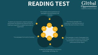 52 multiple choice questions in 5
passages to be attempted in 65
minutes
01
02
04
06
05 03
One literary passage from
American or International work of
fiction like short stories or novels
Students are required to read the passage
and answer the question by telling a story or
making an argument or explaining a study or
experiment
Two passages from work of science One passage or a pair of passages from
U.S. founding documents or Great Global
Conversation on topics like freedom,
justice and human dignity
A selection of passages on economics,
psychology, sociology, etc.
READING TEST
 