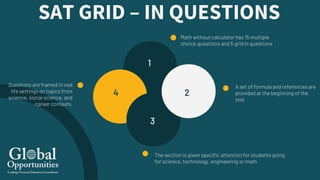 A set of formula and references are
provided at the beginning of the
test
Questions are framed in real
life settings on topics from
science, social science, and
career contexts.
Math without calculator has 15 multiple
choice questions and 5 grid in questions
SAT GRID – IN QUESTIONS
The section is given specific attention for students going
for science, technology, engineering or math
1
3
24
 