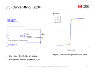 5.3) Curve fitting: BEXP  Condition: F=10KHz, Vin=80V P Parametric sweep: BEXP=2,   4, 8  All Rights Reserved Copyright (C) Bee Technologies Corporation 2012 2  --- 4  --- 8  --- Figure 7 , The magnetizing line difference,  BEXP. H  (A-turns/m) B  (Teslas) 