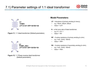 7.1) Parameter settings of 1:1 ideal transformer LP     Inductance of primary winding (in henry).  e.g. 100uH, 250uH, 500uH Value = <LP> N     is the turns ratio of Ideal transformer.  e.g. 0.1, 0.5, 1 Value = <N> RP     A series resistance of primary winding (in ohm). e.g. 1m Ω , 10m Ω , 100m Ω Value = <RP> RS     A series resistance of secondary winding (in ohm). e.g. 1m Ω , 10m Ω , 100m Ω Value = <RS> All Rights Reserved Copyright (C) Bee Technologies Corporation 2012 Model Parameters: Figure 11 , 1:1 Ideal transformer (Default parameters).  Figure 12 , 1:1 Phase reverse ideal transformer  (Default parameters).  