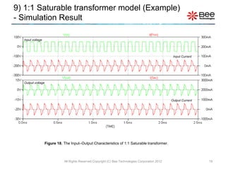 9) 1:1 Saturable transformer model (Example)  - Simulation Result All Rights Reserved Copyright (C) Bee Technologies Corporation 2012 Input voltage Output voltage Input Current Output Current Figure 18 , The Input–Output Characteristics of 1:1 Saturable transformer. 