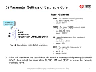 3) Parameter Settings of Saturable Core BSAT     The saturation flux density (in teslas).  e.g. 100mT, 350mT, 500mT Value = <BSAT> RLOSS     The resistor RLOSS represents a loss when a voltage is applied. e.g. 0.5 Ω , 1 Ω , 100K Ω Value = <RLOSS> LM     Magnetizing inductance of the core inductor  (in henry). e.g. 1uH, 5uH, 50uH Value = <LM> BEXP     The exponent in the expression for coupling factor K C . e.g. 2, 4, 8 Value = <BEXP> From the Saturable Core specification, the model is characterized by setting parameter BSAT, then adjust the parameters RLOSS, LM and BEXP to shape the dynamic magnetic curve. All Rights Reserved Copyright (C) Bee Technologies Corporation 2012 Model Parameters: B-H Curve test points Figure 2 , Saturable core model (Default parameters). 