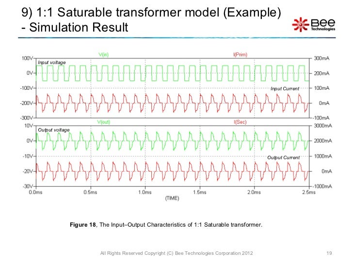 Simple Model of Transformer using LTspice