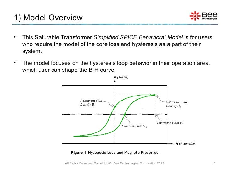 Simple Model of Transformer using LTspice