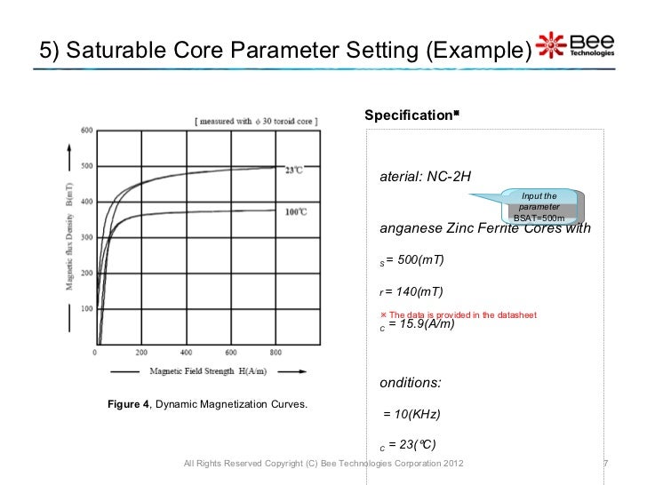 Simple Model of Transformer using LTspice