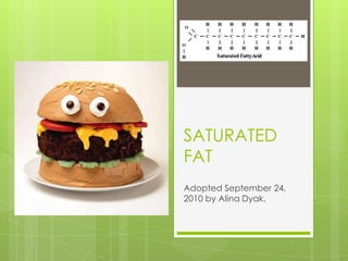 SATURATED FAT Adopted September 24, 2010 by Alina Dyak. 