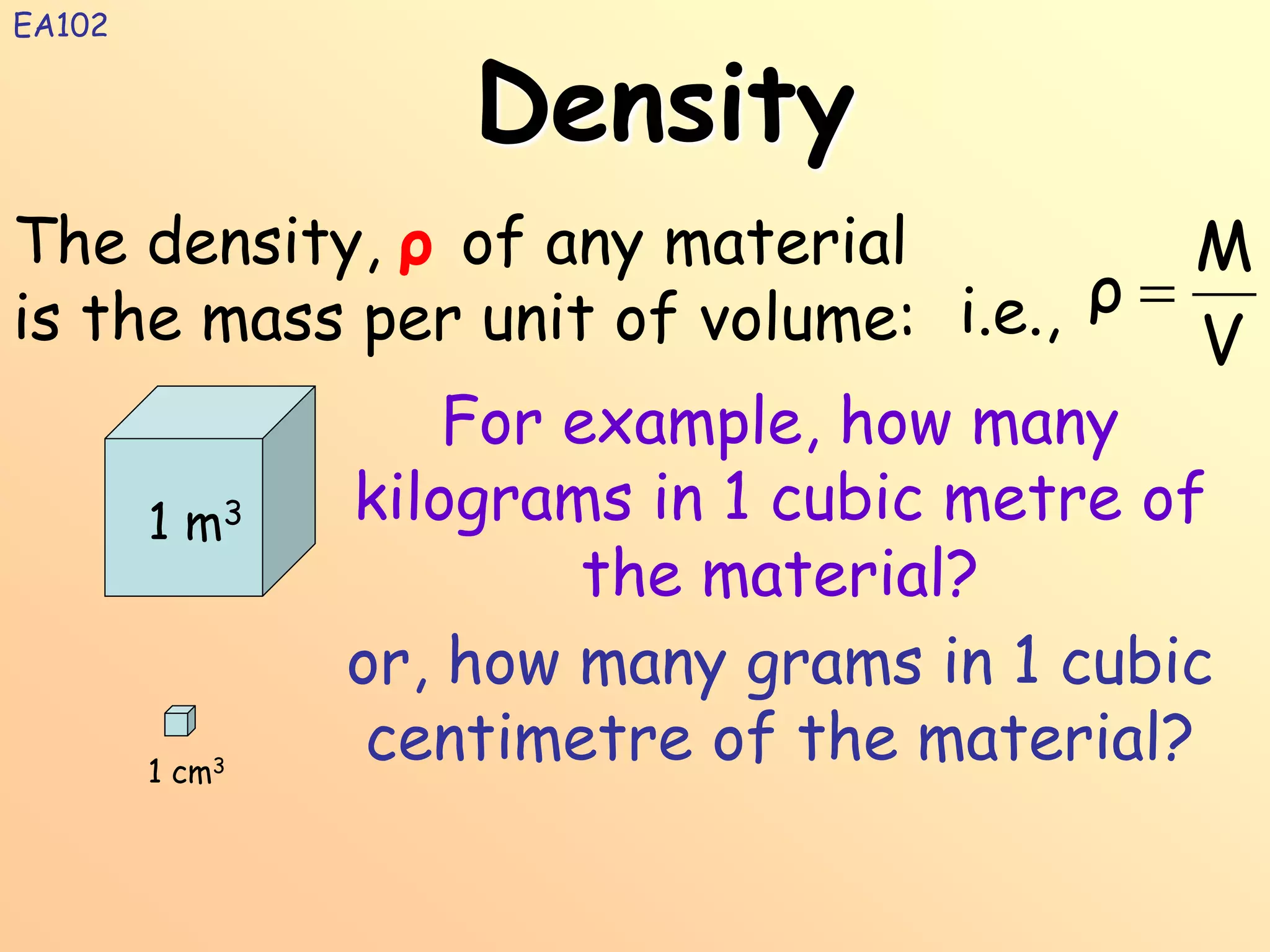 Saturated Surface Dry COndition.ppt