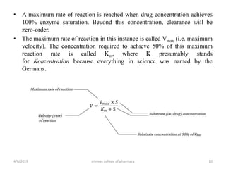• A maximum rate of reaction is reached when drug concentration achieves
100% enzyme saturation. Beyond this concentration, clearance will be
zero-order.
• The maximum rate of reaction in this instance is called Vmax (i.e. maximum
velocity). The concentration required to achieve 50% of this maximum
reaction rate is called Km, where K presumably stands
for Konzentration because everything in science was named by the
Germans.
4/6/2019 srinivas college of pharmacy 10
 