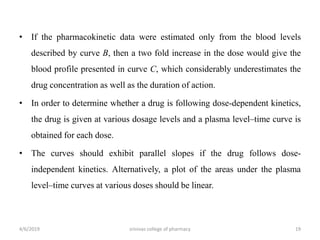 • If the pharmacokinetic data were estimated only from the blood levels
described by curve B, then a two fold increase in the dose would give the
blood profile presented in curve C, which considerably underestimates the
drug concentration as well as the duration of action.
• In order to determine whether a drug is following dose-dependent kinetics,
the drug is given at various dosage levels and a plasma level–time curve is
obtained for each dose.
• The curves should exhibit parallel slopes if the drug follows dose-
independent kinetics. Alternatively, a plot of the areas under the plasma
level–time curves at various doses should be linear.
4/6/2019 srinivas college of pharmacy 19
 