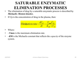 SATURABLE ENZYMATIC
ELIMINATION PROCESSES
• The elimination of drug by a saturable enzymatic process is described by
Michaelis–Menten kinetics.
• If Cp is the concentration of drug in the plasma, then:
• Where:
• –Vmax is the maximum elimination rate.
• –KM is the Michaelis constant that reflects the capacity of the enzyme
system.
4/6/2019 srinivas college of pharmacy 20
 