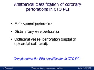 Saturday 1203 – escaned coronary perforations | PDF