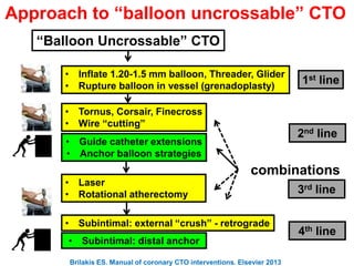 CFT. suspenders balloon bustier/ecru