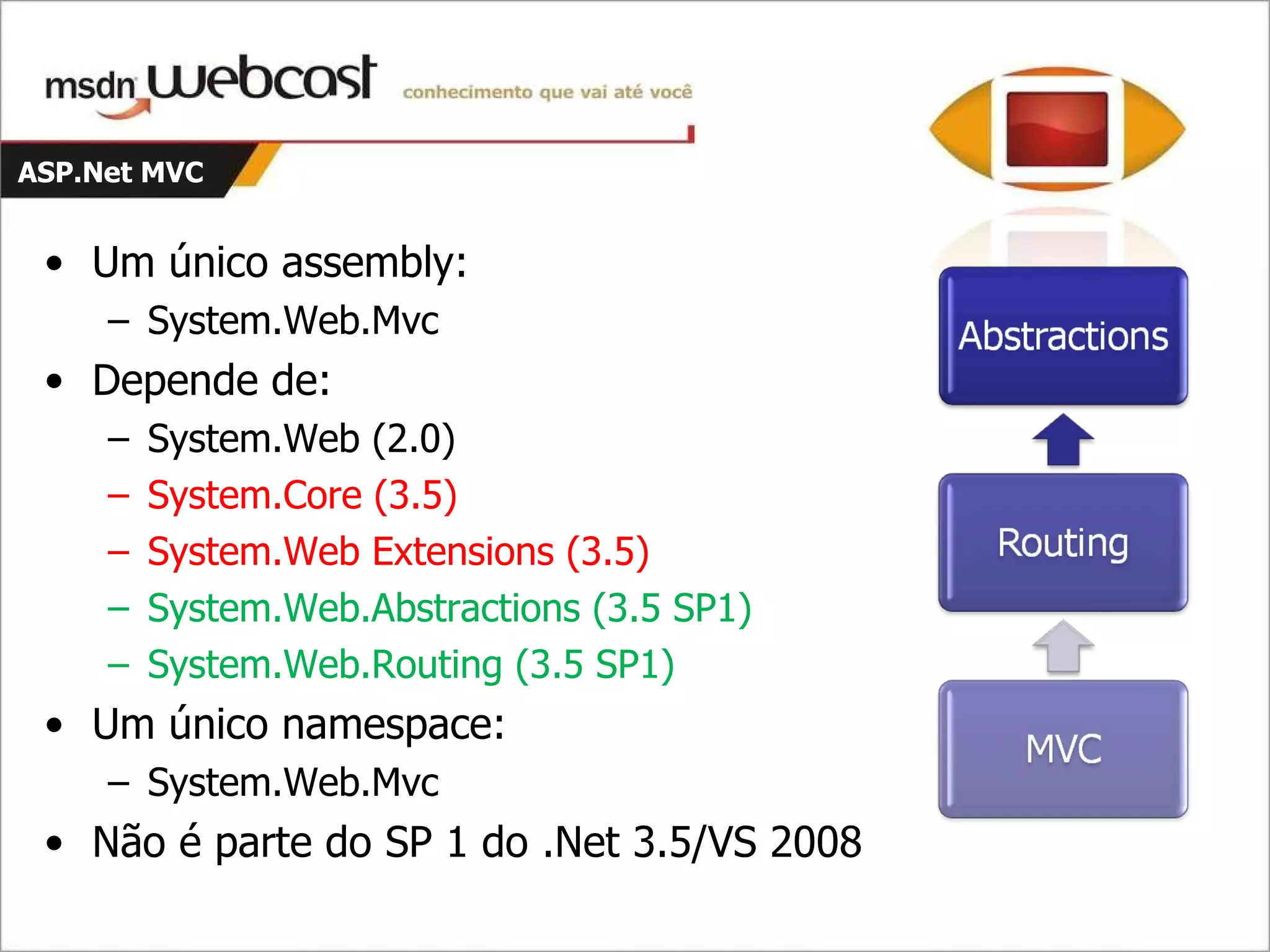 ASP.Net MVC Um único assembly: System.Web.Mvc Depende de: System.Web (2.0) System.Core (3.5) System.Web Extensions (3.5) System.Web.Abstractions (3.5 SP1) System.Web.Routing (3.5 SP1) Um único namespace: System.Web.Mvc Não é parte do SP 1 do .Net 3.5/VS 2008 