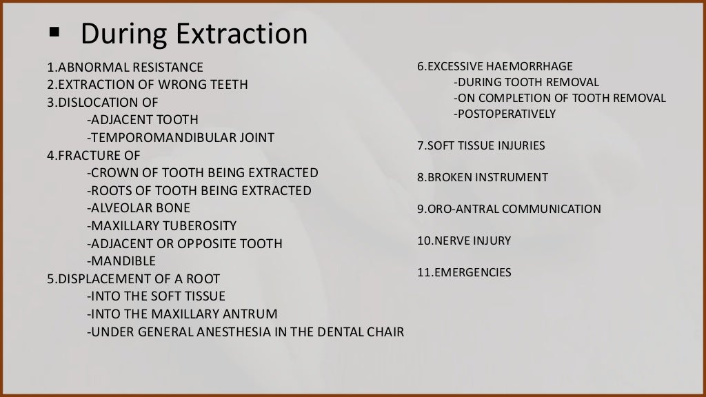 Complication of Tooth extraction and management