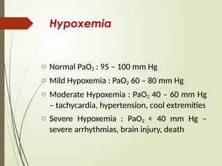 Comprehensive Guide to Arterial Blood Gas (ABG) Analysis and ...