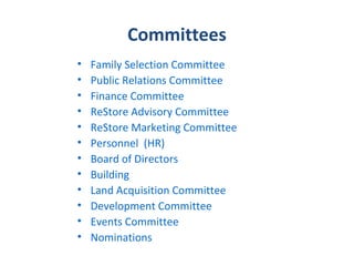 Committees
•   Family Selection Committee
•   Public Relations Committee
•   Finance Committee
•   ReStore Advisory Committee
•   ReStore Marketing Committee
•   Personnel (HR)
•   Board of Directors
•   Building
•   Land Acquisition Committee
•   Development Committee
•   Events Committee
•   Nominations
 
