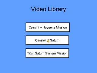Video Library Titan Saturn System Mission Cassini – Huygens Mission Cassini at Saturn 