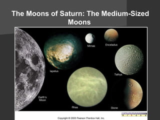 The Moons of Saturn: The Medium-Sized Moons 