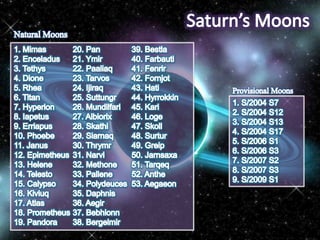 Saturn