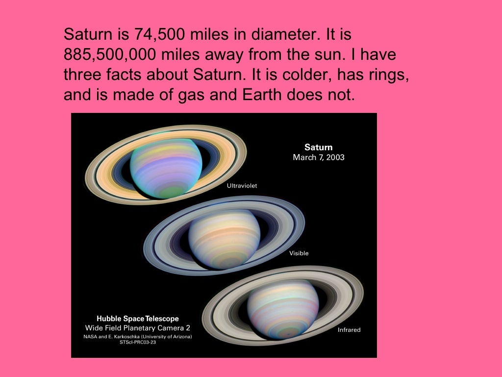 Saturn