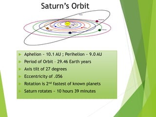 Saturn | PPTX