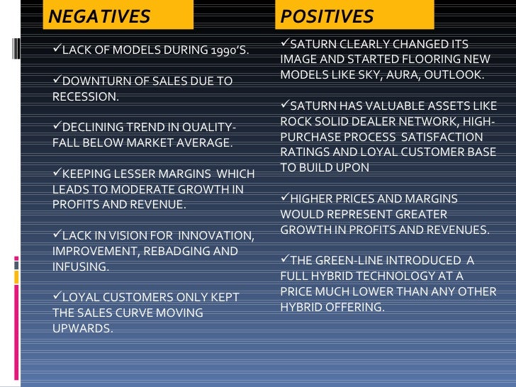 describe the role that social responsibility plays in saturn s targeting strategy Question 2: what segment(s) is saturn now targeting how do these strategies differ from those employed with the original saturn s-series question 3: describe the role that the social responsibility plays in saturn s targeting strategy. describe the role that social responsibility plays in saturn s targeting strategy Question 2: what segment(s) is saturn now targeting how do these strategies differ from those employed with the original saturn s-series question 3: describe the role that the social responsibility plays in saturn s targeting strategy.